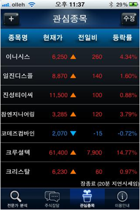 증권레이더 모바일 앱 관심 종목 리스트